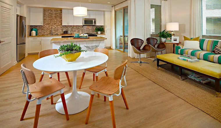Apartments for rent in San Jose: What will $3,000 get you?