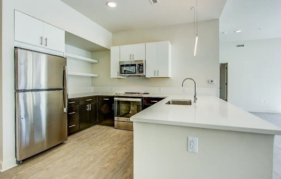 What apartments will $1,900 rent you in Central Business District, today?