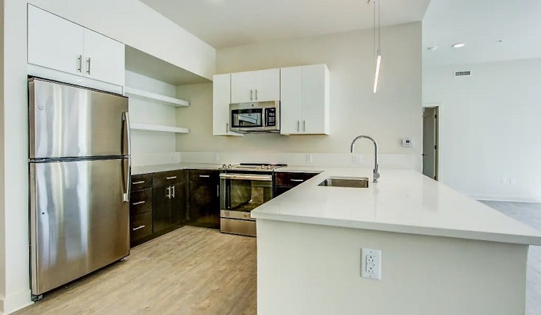 What apartments will $1,900 rent you in Central Business District, today?