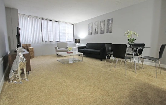 What apartments will $1,400 rent you in Downtown, today?