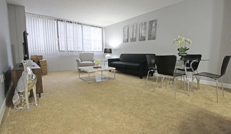 What apartments will $1,400 rent you in Downtown, today?