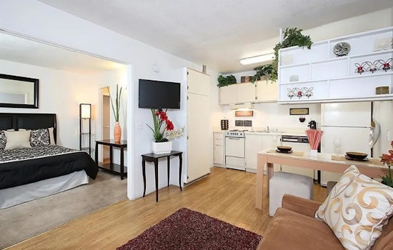 Renting in Las Vegas: What's the cheapest apartment available right now?