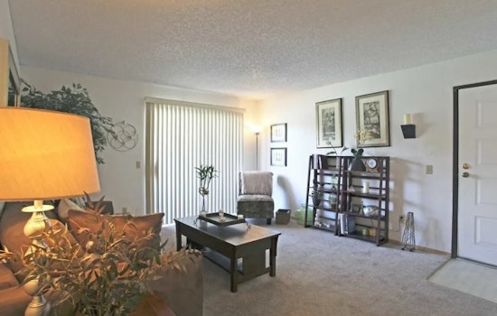 Renting in Henderson: What's the cheapest apartment available right now?
