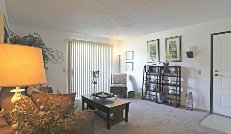 Renting in Henderson: What's the cheapest apartment available right now?