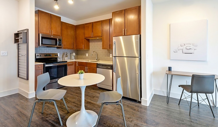 Apartments for rent in Nashville: What will $2,400 get you?