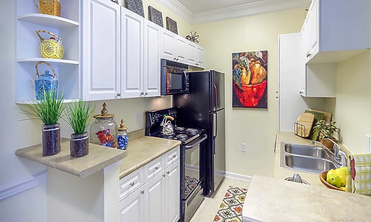 Apartments for rent in Charlotte: What will $1,100 get you?