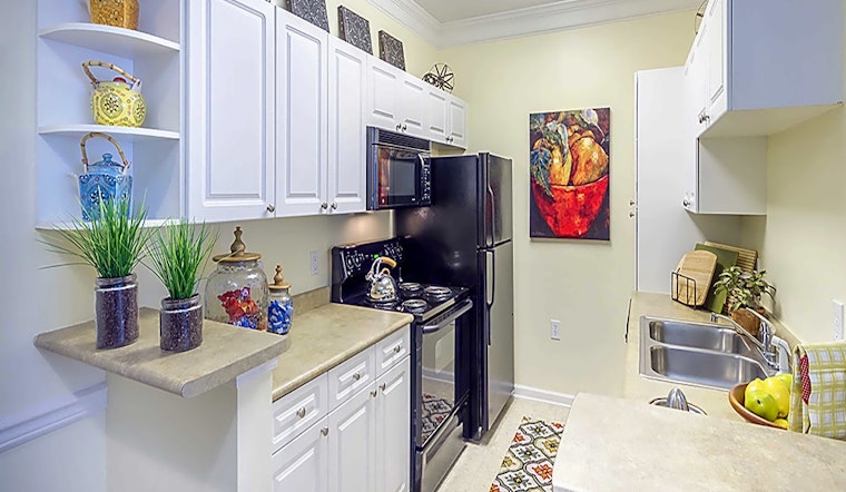 Apartments for rent in Charlotte: What will $1,100 get you?