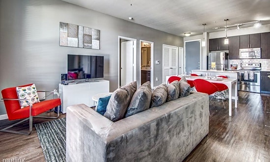 Apartments for rent in San Antonio: What will $1,100 get you?