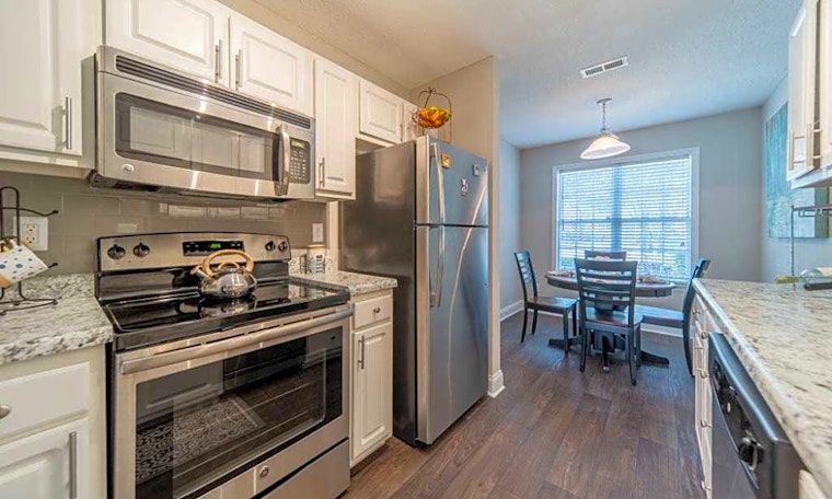 Apartments for rent in Durham: What will $1,100 get you?