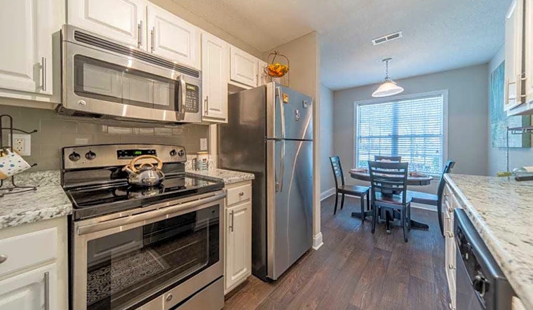 Apartments for rent in Durham: What will $1,100 get you?