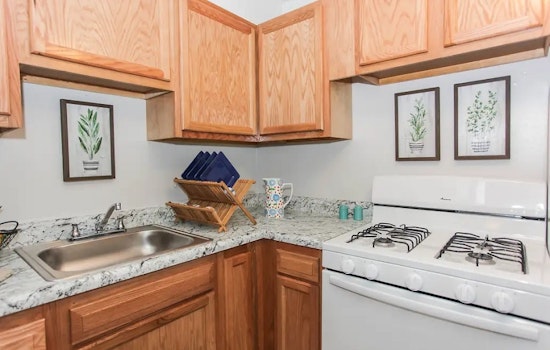 Apartments for rent in Baltimore: What will $900 get you?