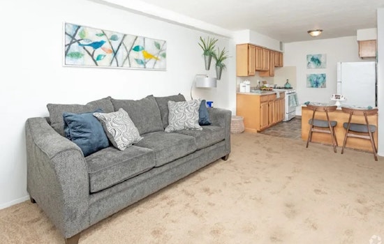 Apartments for rent in Detroit: What will $800 get you?