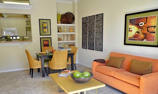 Apartments for rent in Philadelphia: What will $1,500 get you?