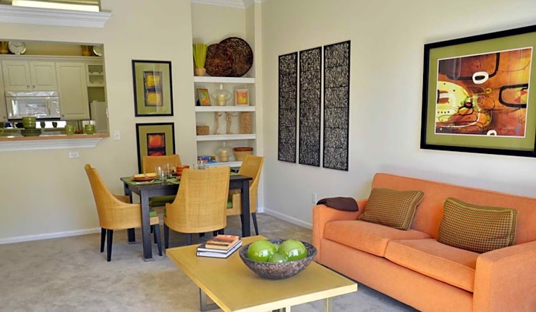 Apartments for rent in Philadelphia: What will $1,500 get you?