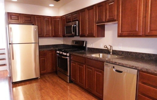 What will $1,300 rent you in Baltimore today?