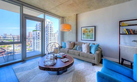 Apartments for rent in Chicago: What will $1,900 get you?