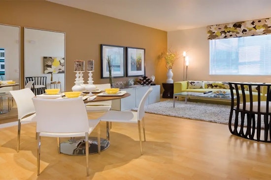 Apartments for rent in Oakland: What will $3,400 get you?