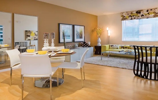 Apartments for rent in Oakland: What will $3,400 get you?