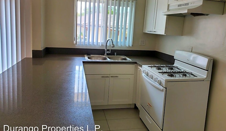 What apartments will $1,900 rent you in Palms, today?