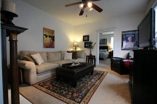 What will $900 rent you in Pittsburgh, today?