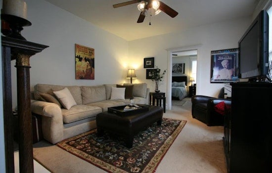What will $900 rent you in Pittsburgh, today?