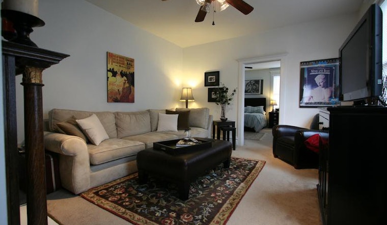 What will $900 rent you in Pittsburgh, today?