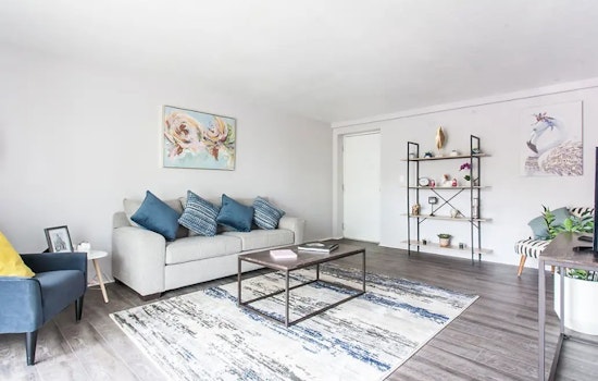 Apartments for rent in Cleveland: What will $900 get you?