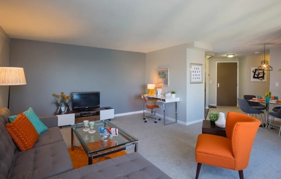 Apartments for rent in Detroit: What will $1,600 get you?