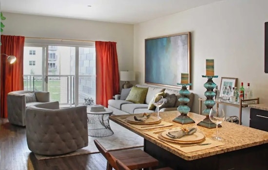 Apartments for rent in Pittsburgh: What will $1,800 get you?