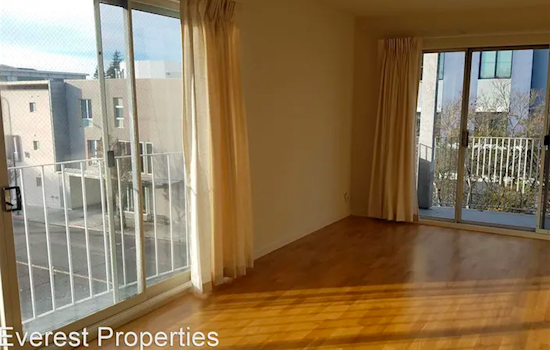 Apartments for rent in Berkeley: What will $2,000 get you?