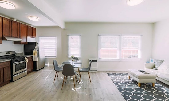 Renting in Oakland: What's the cheapest apartment available right now?