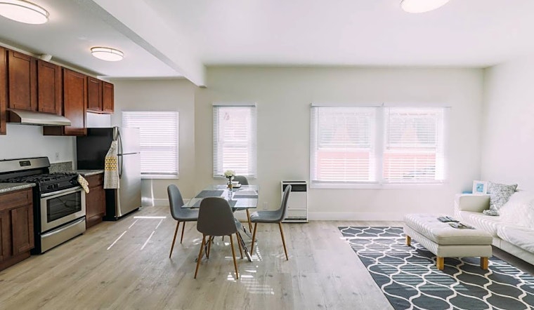 Renting in Oakland: What's the cheapest apartment available right now?