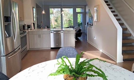Raleigh's swankiest cribs for rent right now