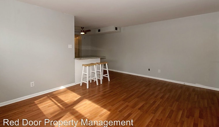 Budget apartments for rent in Broad Ripple, Indianapolis