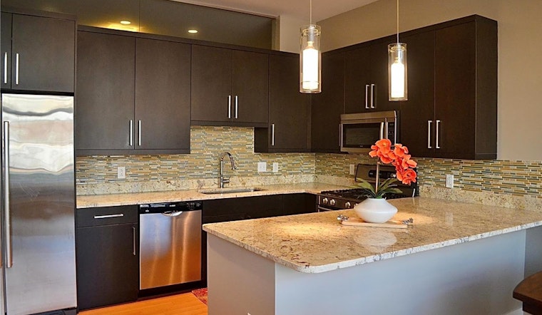 What apartments will $1,800 rent you in Central West End, this month?