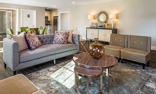 Apartments for rent in Durham: What will $1,000 get you?