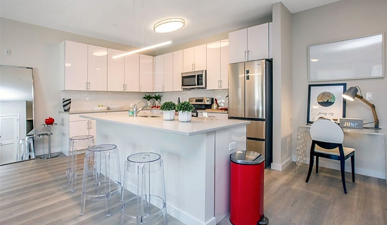 Apartments for rent in Jersey City: What will $2,800 get you?