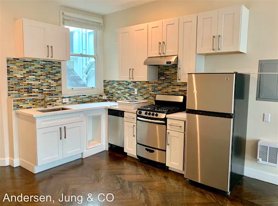 Apartments for rent in San Francisco: What will $2,200 get you?
