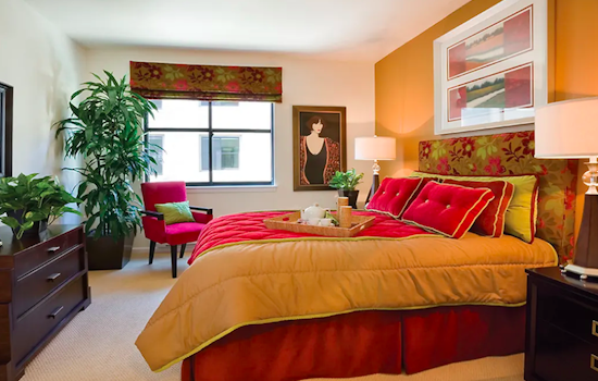 Apartments for rent in Oakland: What will $4,500 get you?