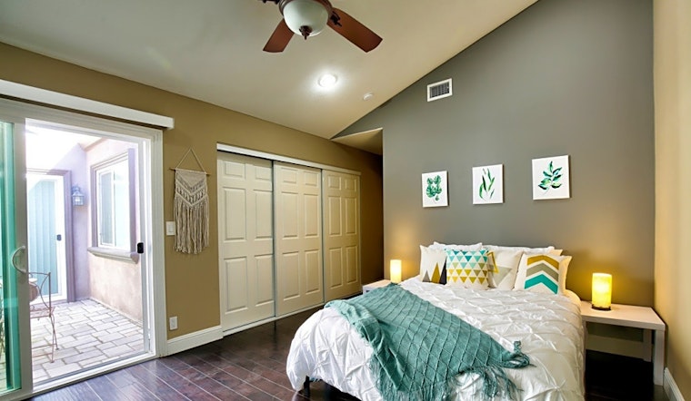 Renting in San Jose: What's the cheapest apartment available right now?