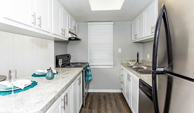 Renting in Orlando: What's the cheapest apartment available right now?