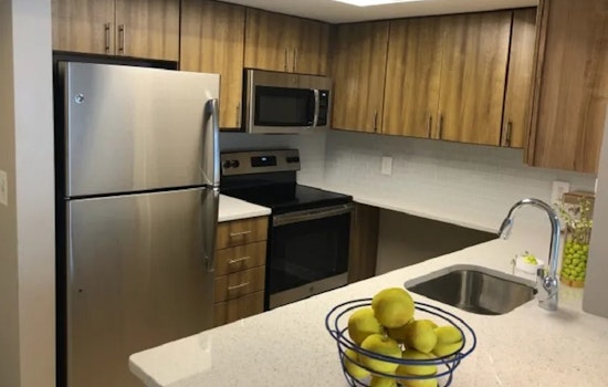 The cheapest apartments for rent in Shaw, Washington