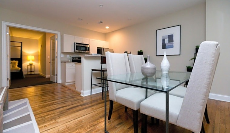 The cheapest apartments for rent in Central Business District, Pittsburgh