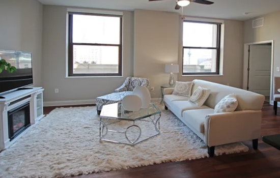 What apartments will $1,300 rent you in Downtown, right now?
