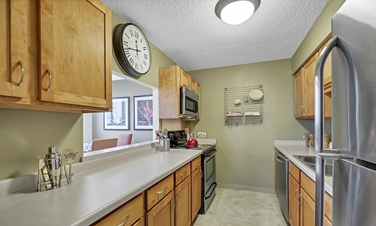 Apartments for rent in Milwaukee: What will $1,300 get you?
