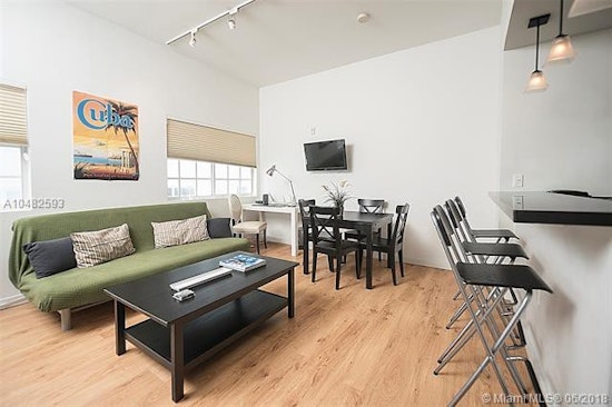 What will $1,500 rent you in City Center?