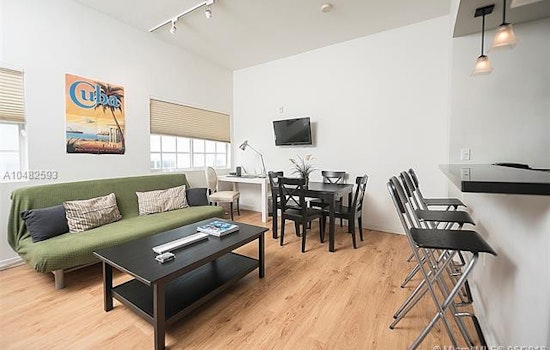 What will $1,500 rent you in City Center?