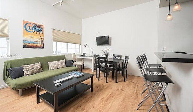 What will $1,500 rent you in City Center?
