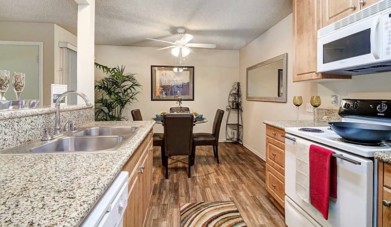 Apartments for rent in Anaheim: What will $2,000 get you?