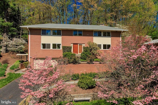 McLean's priciest residential rentals, revealed